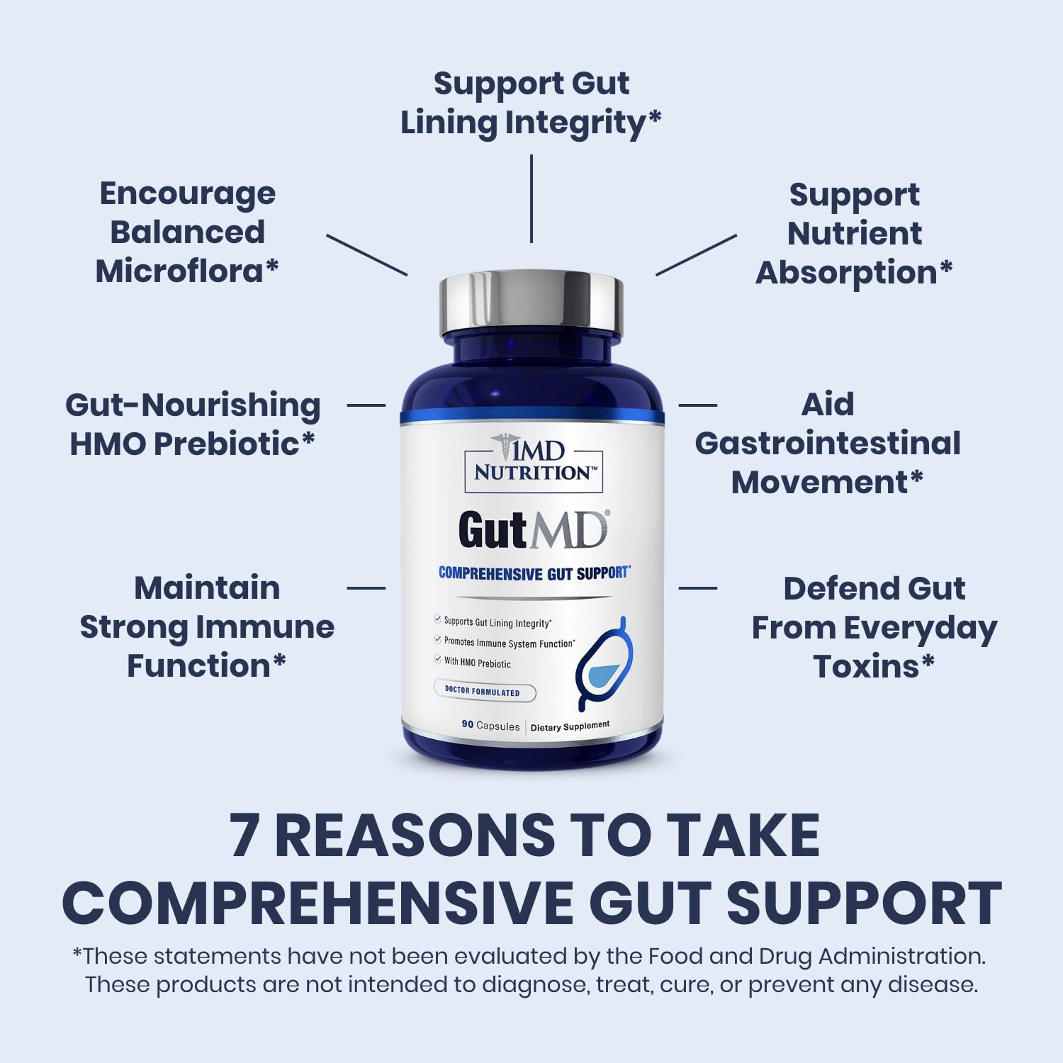 Icon representing immune system support from gut health