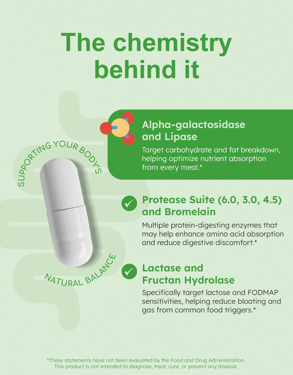 Proteases 6.0, 4.5, 3.0, bromelain, and peptidase icons for enhanced protein digestion