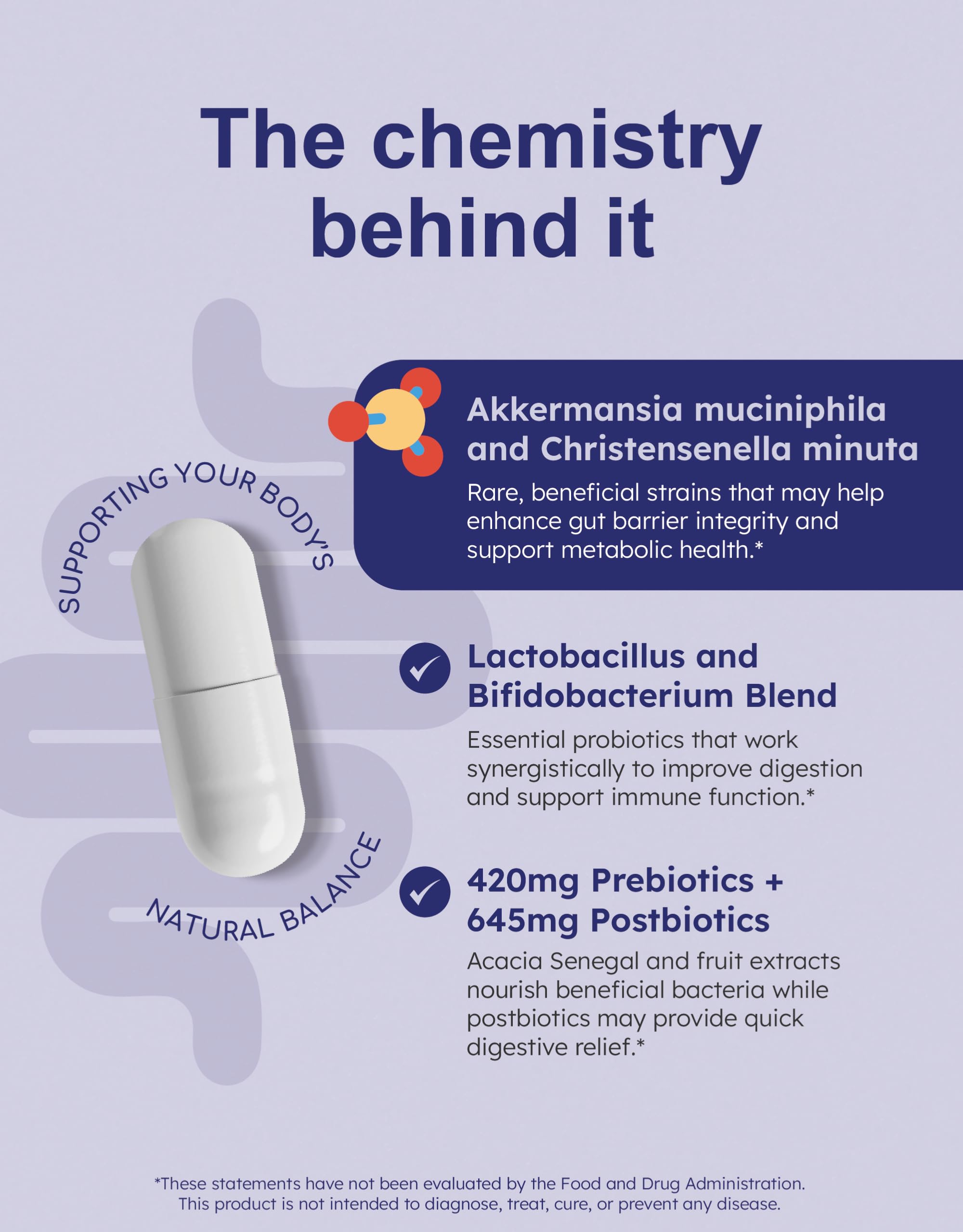 Graphic illustrating digestive health and gut microbiome support from GutRx Complete