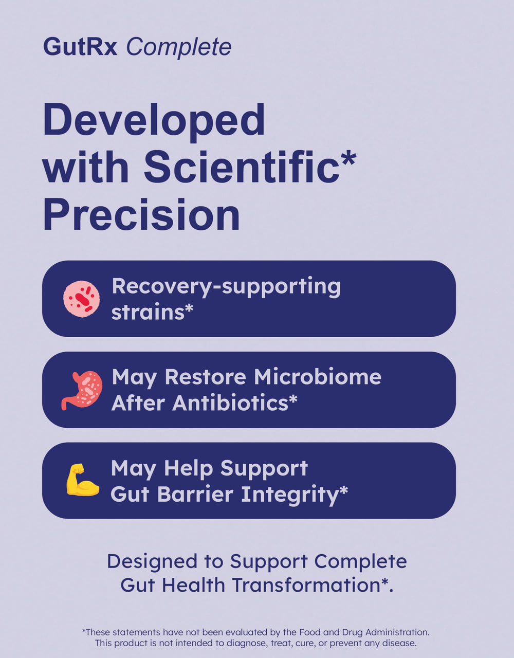 GutRx Complete prebiotic and postbiotic blend ingredients