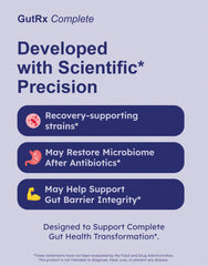 GutRx Complete prebiotic and postbiotic blend ingredients