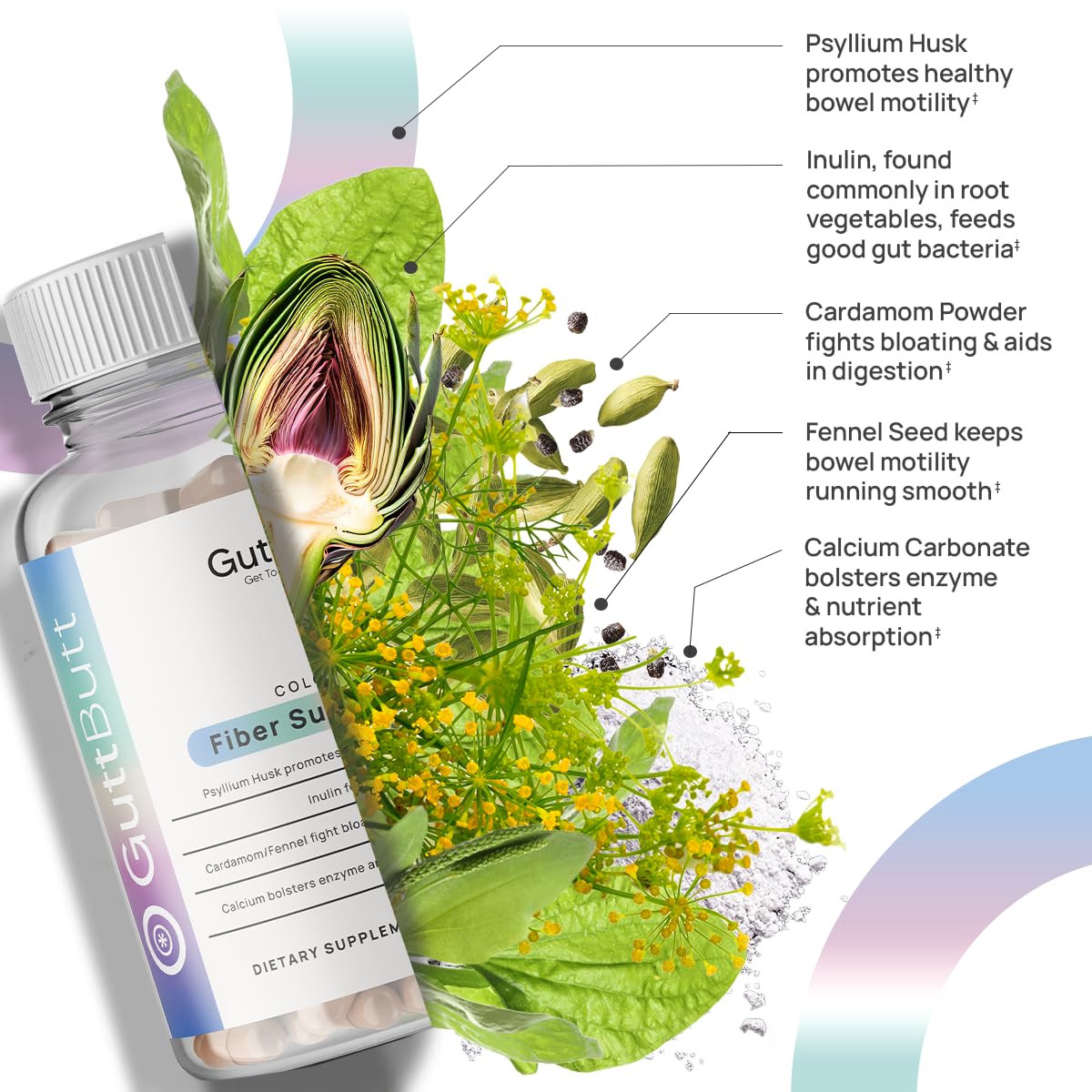 GuttButt capsules close-up