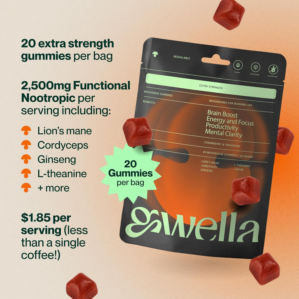 Front and side views of Gwella packaging