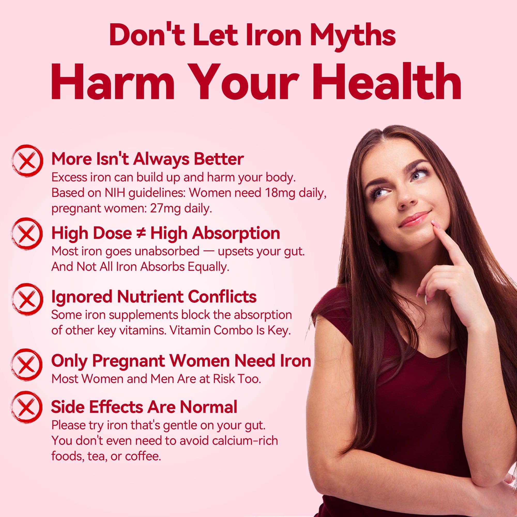 Women taking Gynable Iron Plus during pregnancy