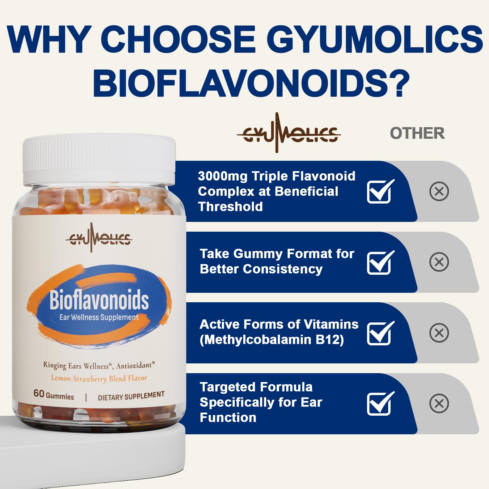 Ingredients: Vitamin C, B12, magnesium, zinc in gummies