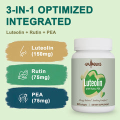 Softgel capsule designed for enhanced absorption