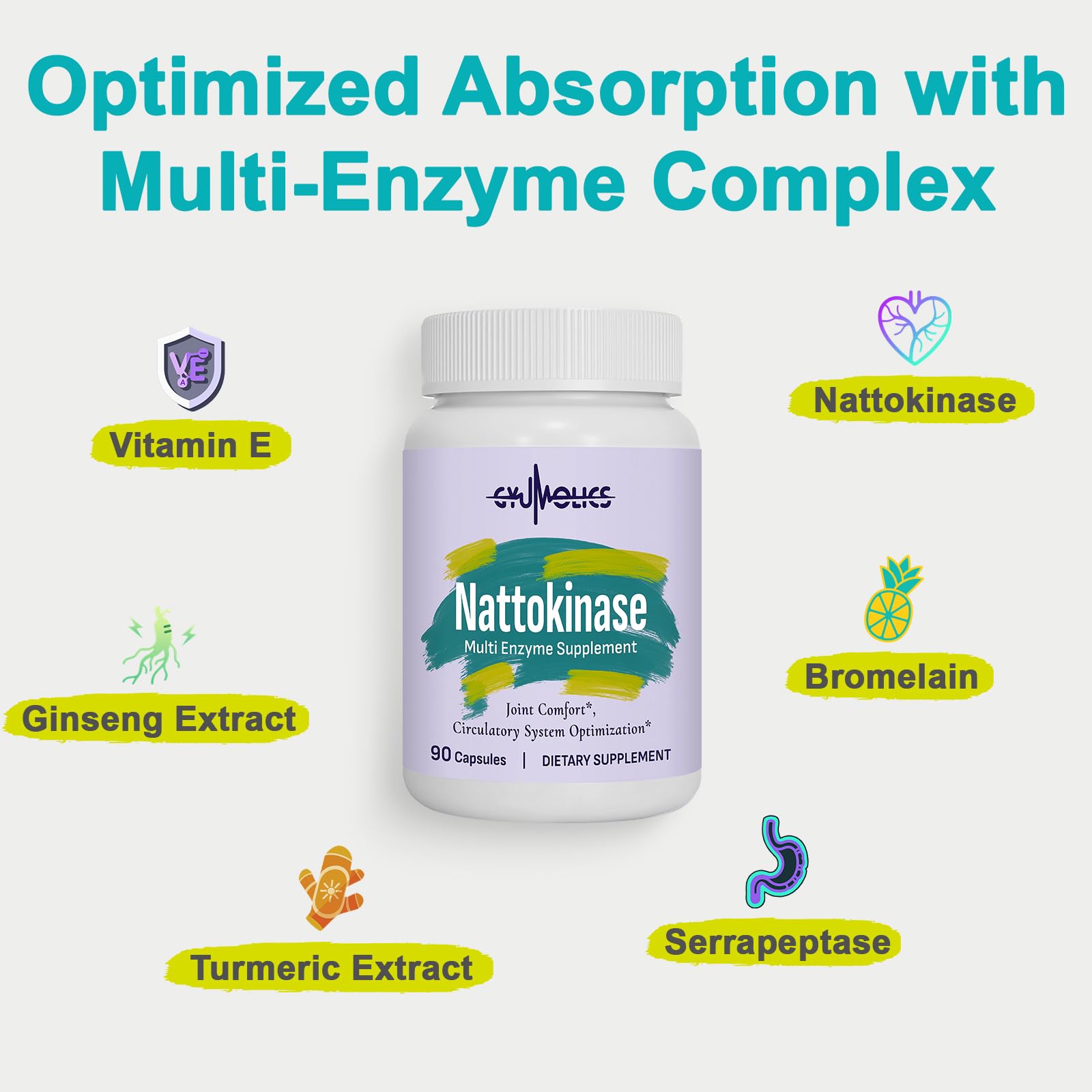 Nattokinase, serrapeptase, bromelain, curcumin, vitamin E, and ginseng ingredients