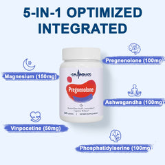 Infographic of the multi-ingredient formula including pregnenolone, phosphatidylserine, vincristine, South African drunken eggplant, and magnesium