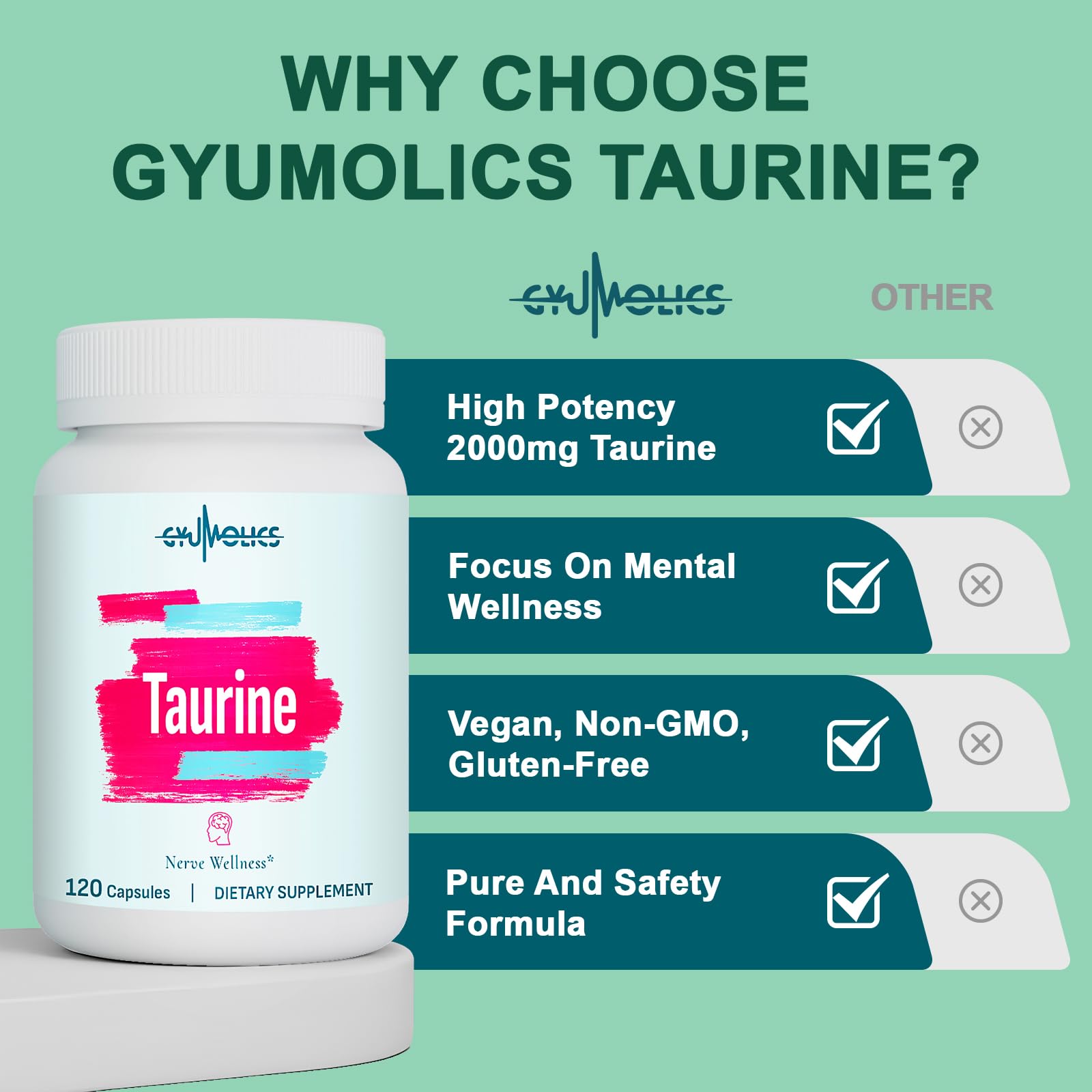 Gyumolics Taurine 2000mg bottle and packaging