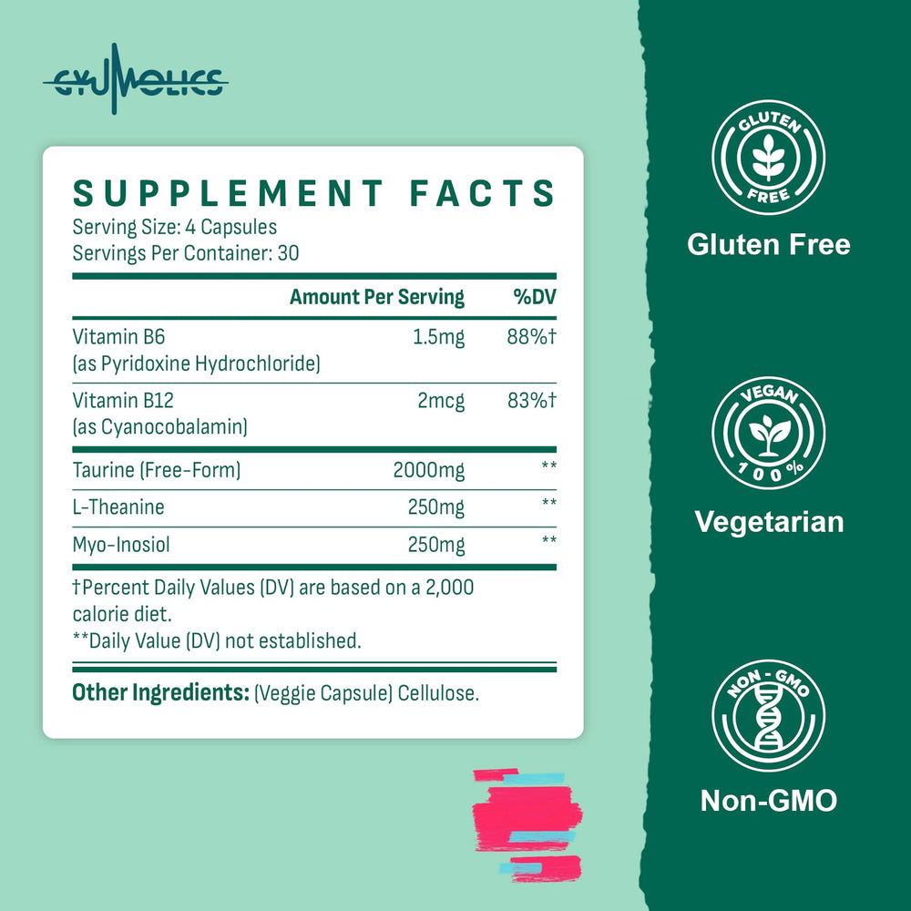L-Theanine, Inositol, B6 and B12 supplement graphic