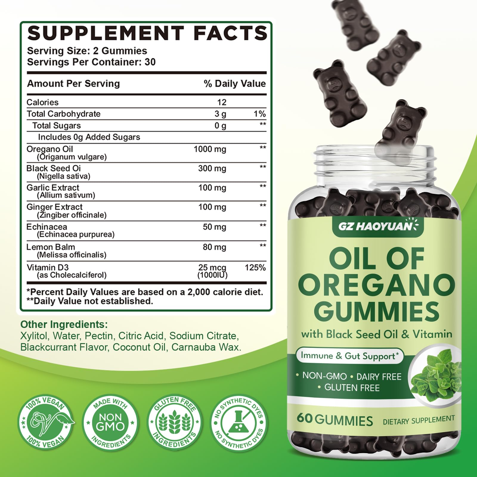 Close-up of oregano oil gummies highlighting carvacrol content