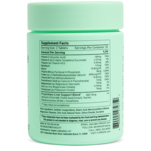 Close-up of chewable tablets