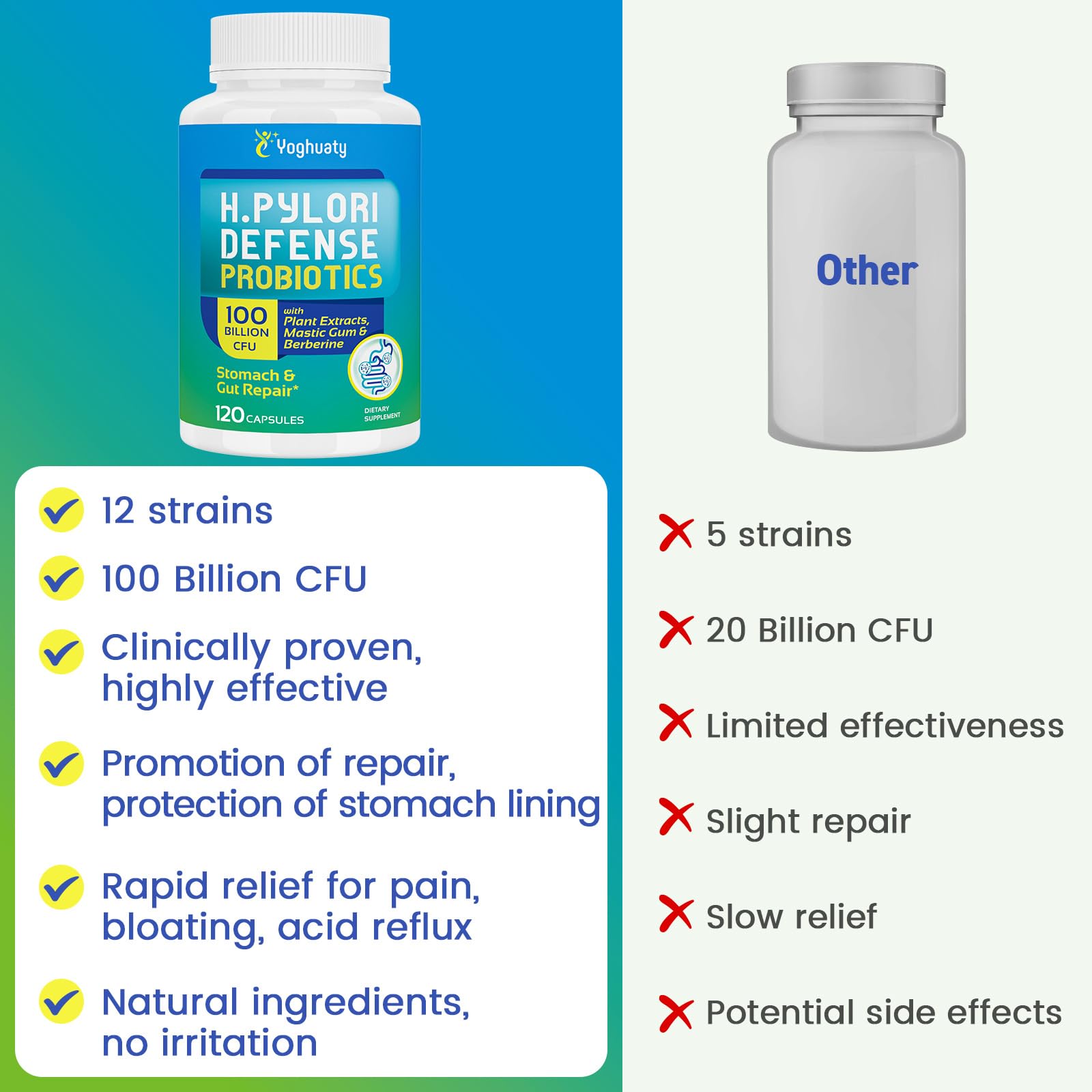 Vegan capsules bottle and packaging