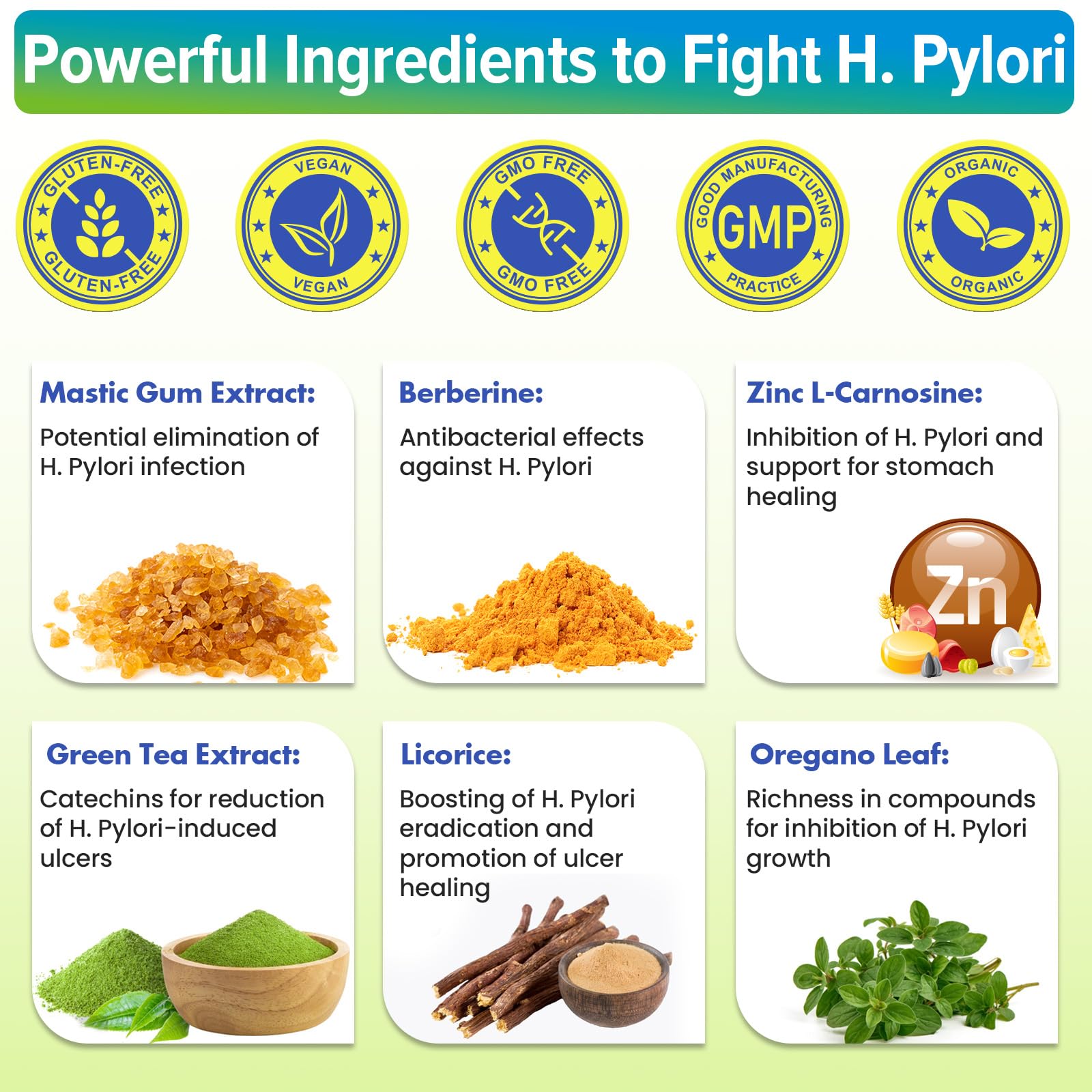 Zinc carnosine and berberine in formula