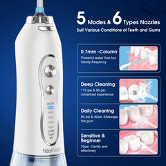Close-up of 5 pressure modes on H2ofloss Flosser