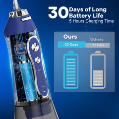 Cordless flosser with compact design for travel