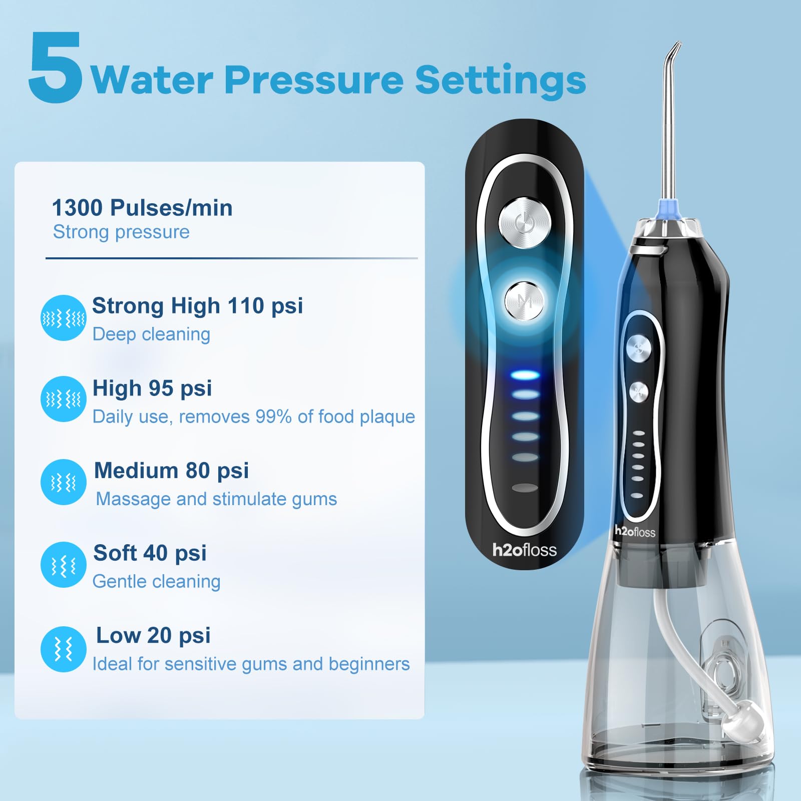 IPX7 waterproof design of H2ofloss flosser