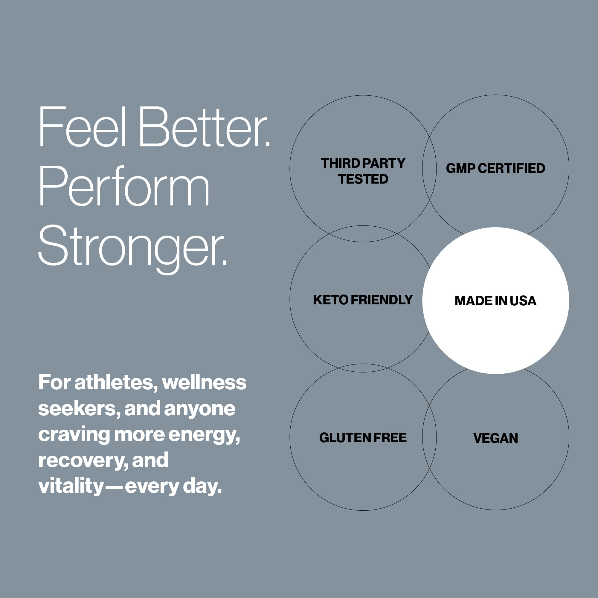 Made in USA and GMP-certified label on packaging