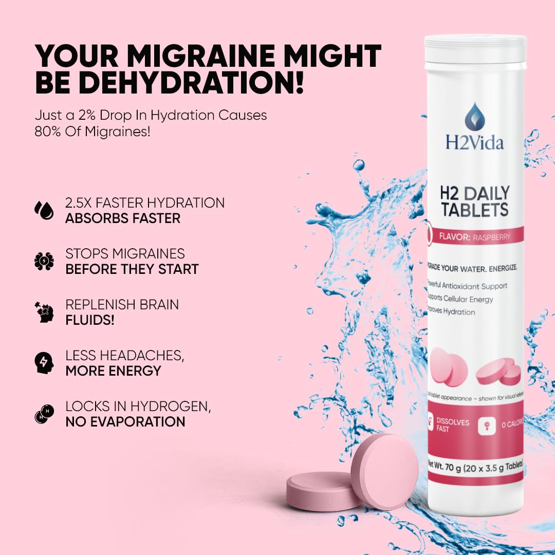 Illustration highlighting energy, detox, hydration and focus benefits of H2Vida.