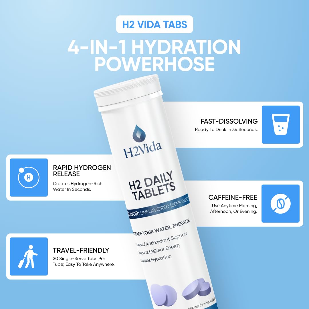 Packaging of H2Vida 1-pack 20 tablets