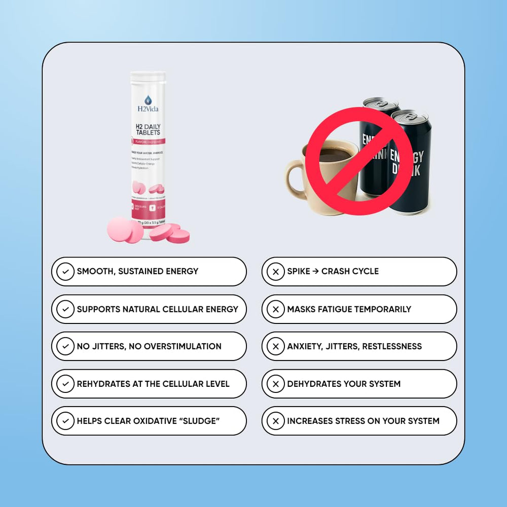 H2Vida Raspberry flavor hydrogen water tablets visible inside a bottle.