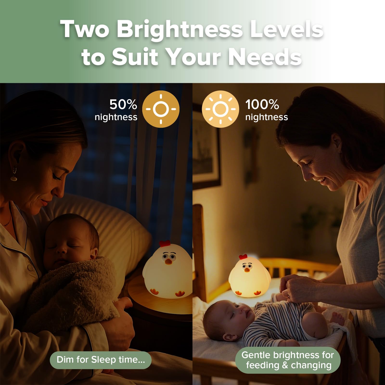 Night light brightness and control