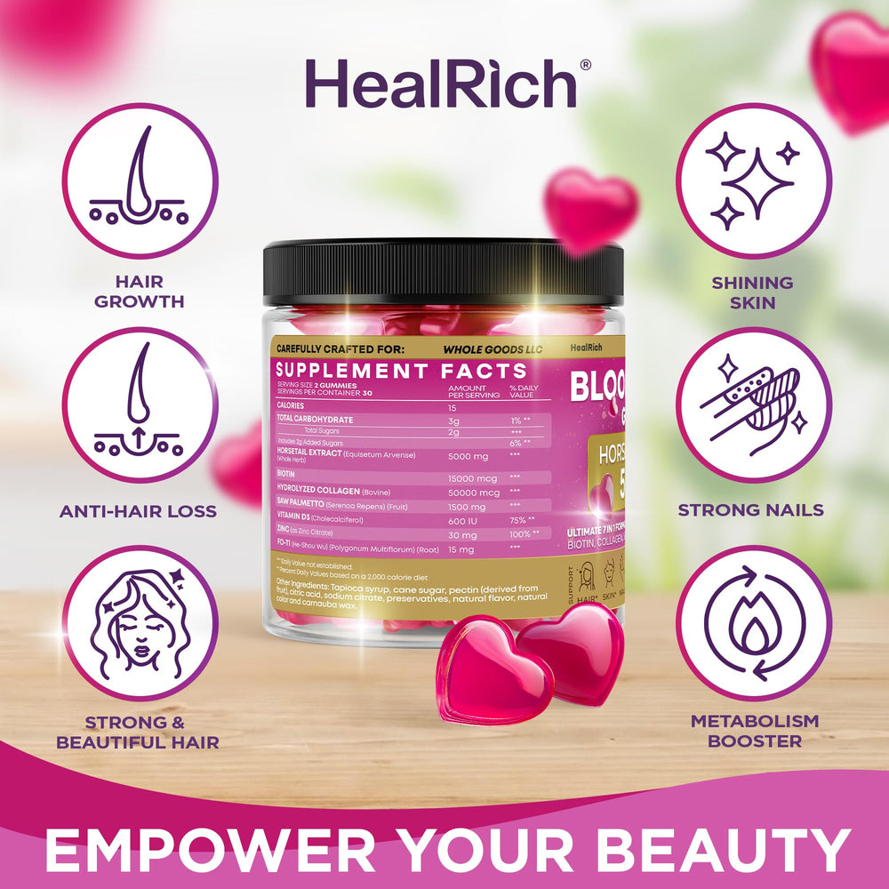 Illustration showing improved hair growth from gummies