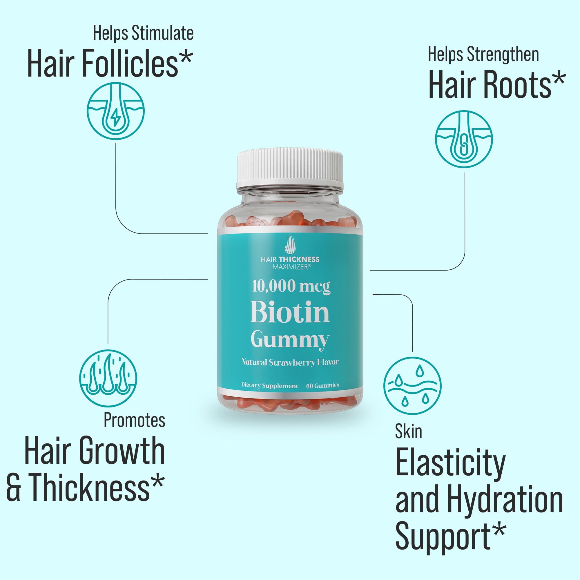 Biotin gummies for hair growth made in the USA