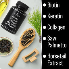 Ingredient icons for Biotin, Keratin, Collagen, Horsetail and Saw Palmetto