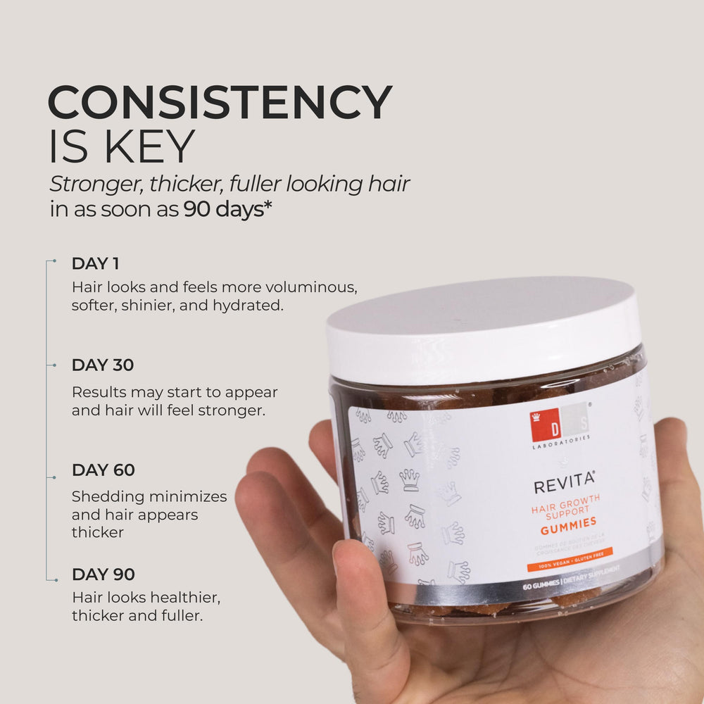 Hair wellness concept with Revita Gummies illustration
