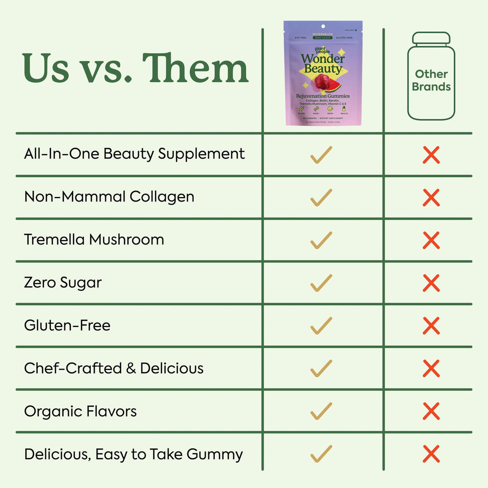 Graphic highlighting benefits for hair, skin, nails