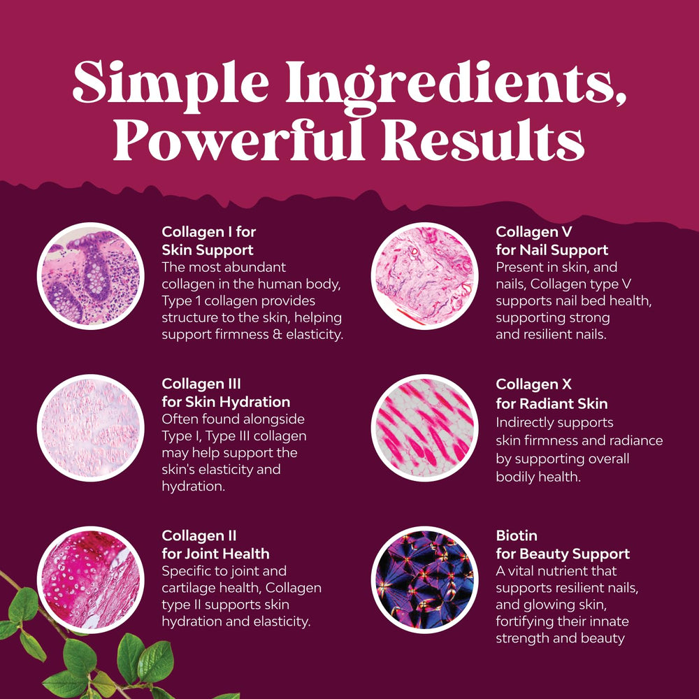 Hair, skin and nails benefits from collagen