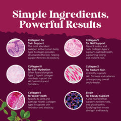 Hair, skin and nails benefits from collagen