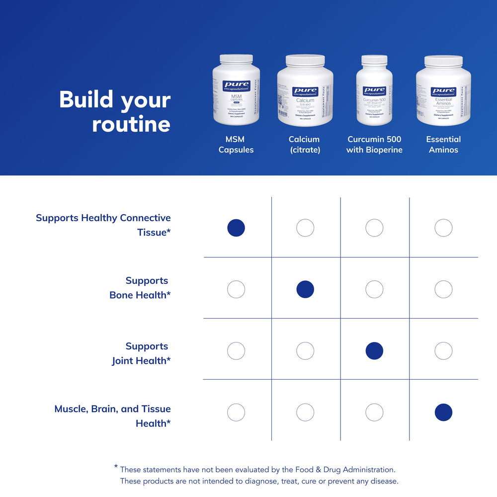 MSM capsules benefiting hair, skin, and nails