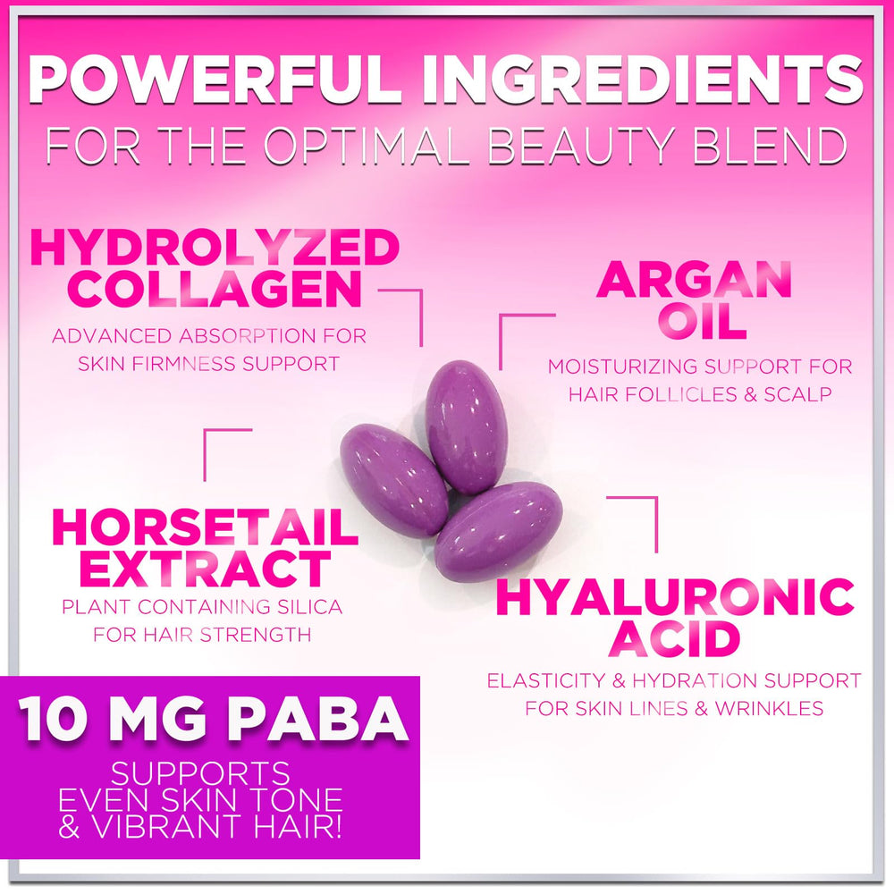 Ingredients close-up: Biotin 5000mcg, Argan Oil, Collagen and Hyaluronic Acid