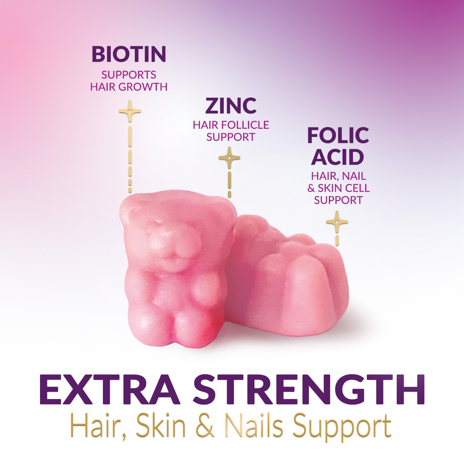 Gummies next to Vitamin E and Vitamin C icons on packaging