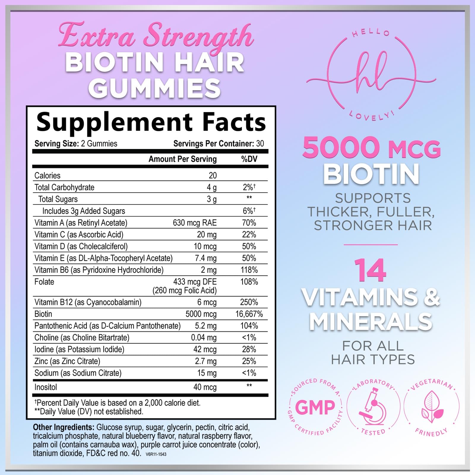 Close-up of 60 gummy bears arranged in a row