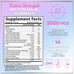 Close-up of 60 gummy bears arranged in a row