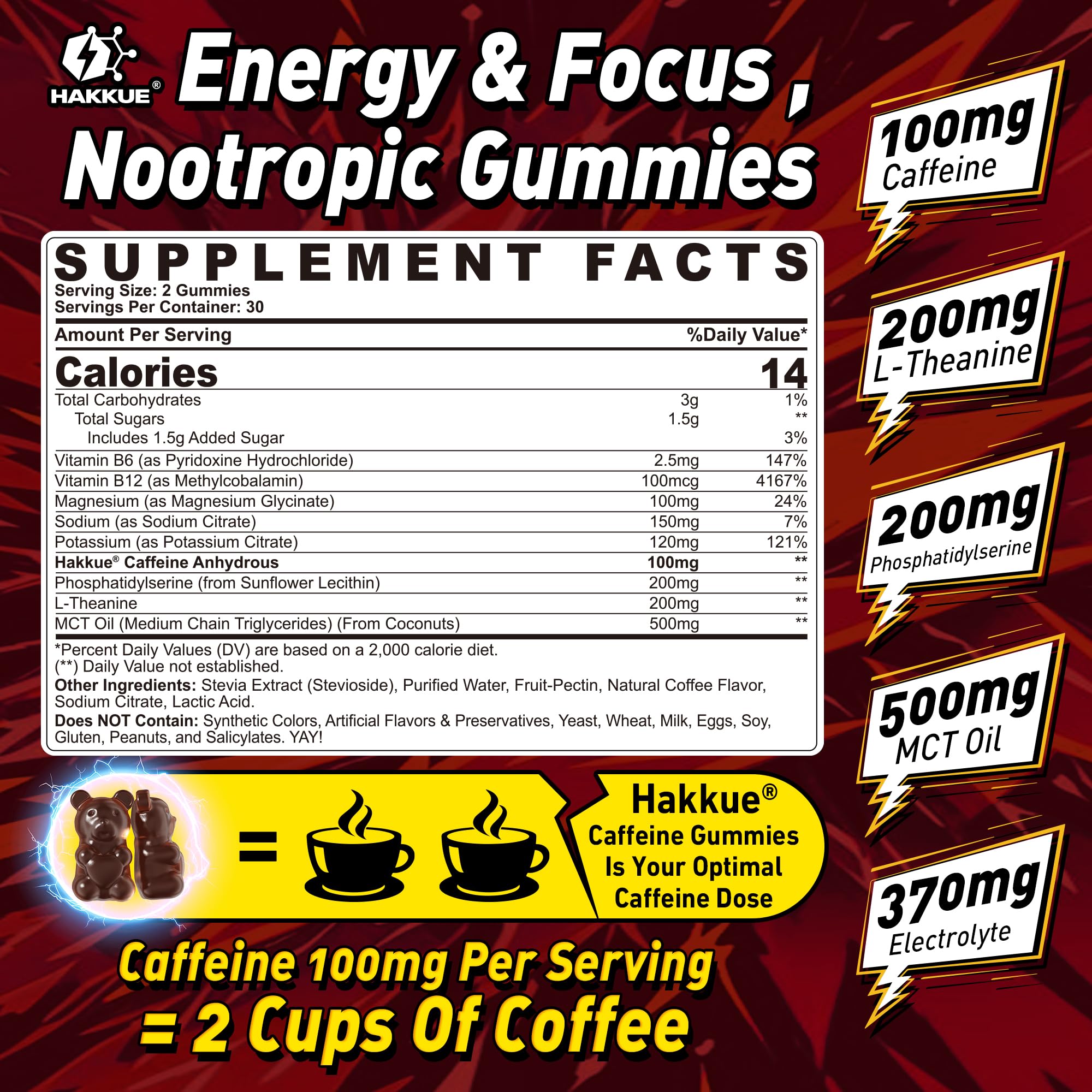Person taking Hakkue Energy Focus Gummies for on-the-go energy