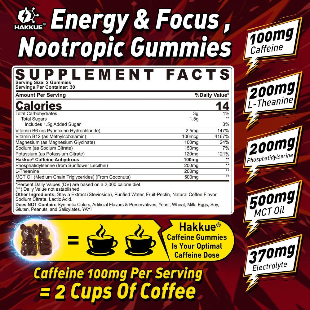 Person taking Hakkue Energy Focus Gummies for on-the-go energy