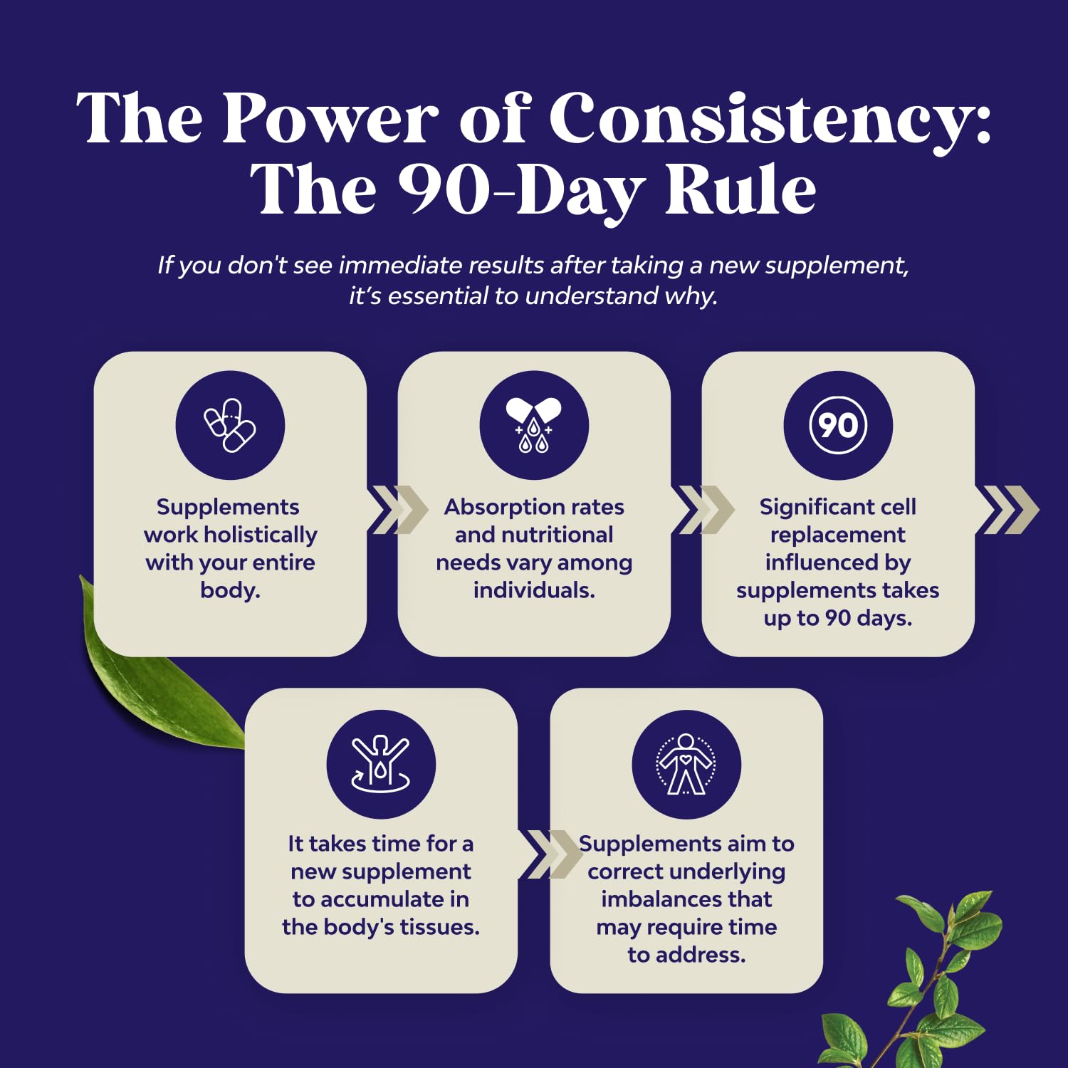 Halal certified black seed oil capsules bottle