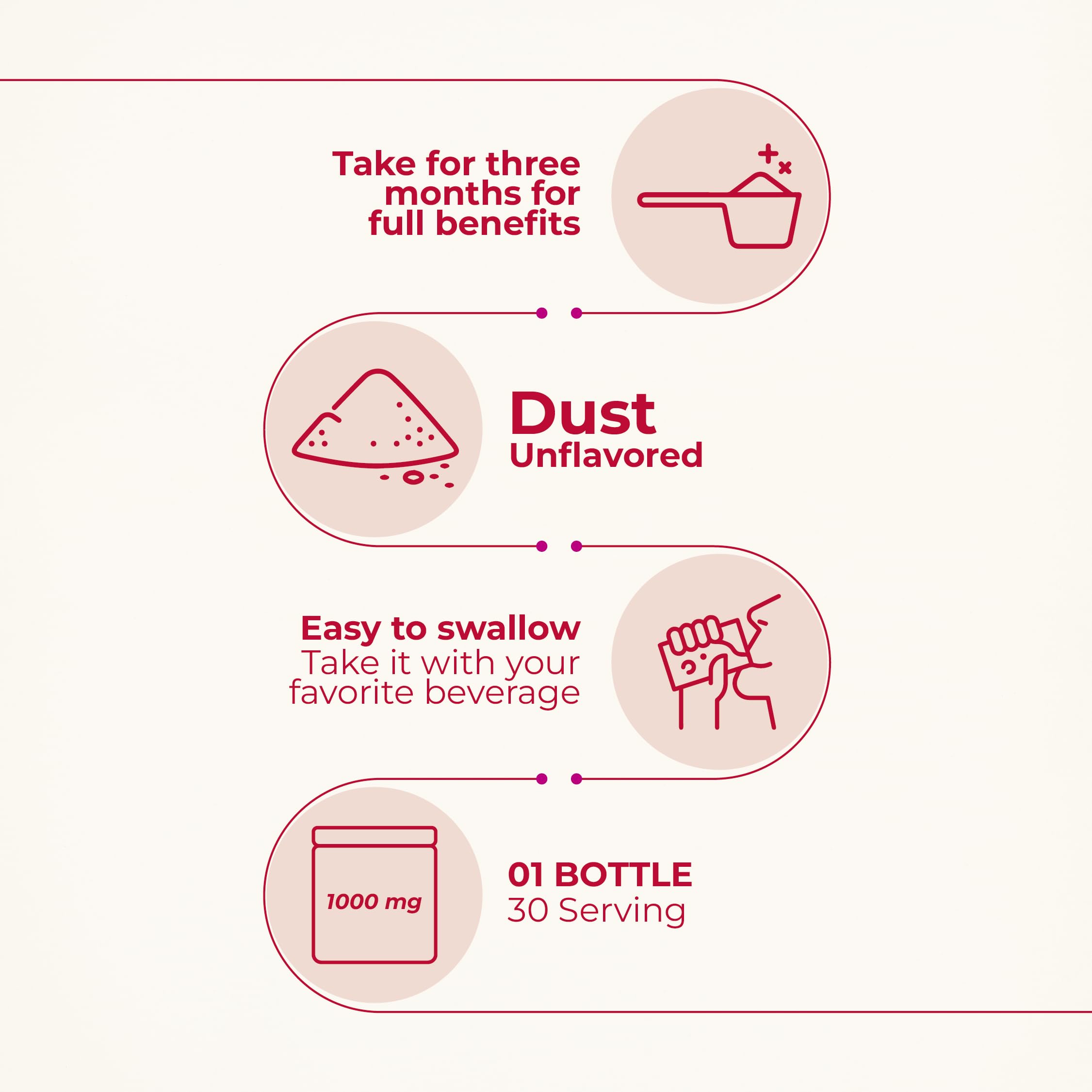 Nutrition panel showing 4000mg collagen peptides and 1000mg Vitamin C
