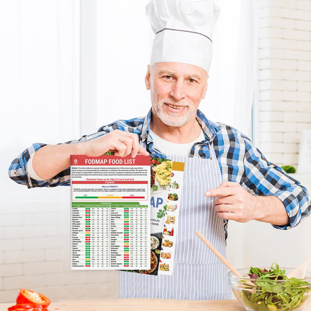 HAMIEW laminated chart-durable reference for everyday meal planning.