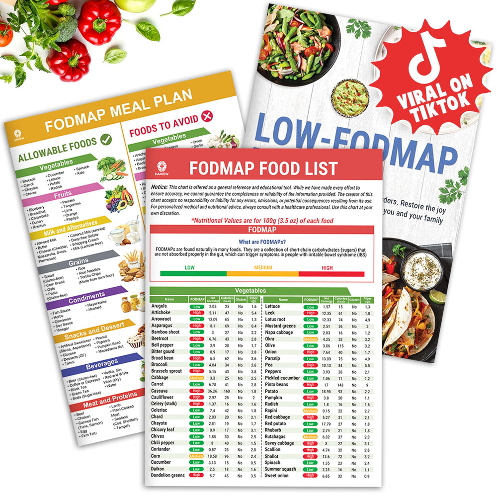 HAMIEW Set 3 low FODMAP chart cover — durable IBS planning reference.