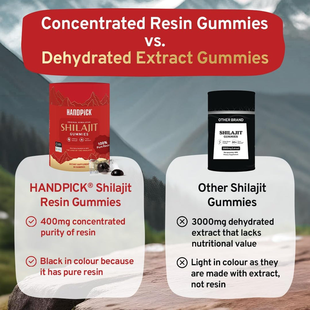Sustainable packaging of HANDPICK Shilajit Gummies