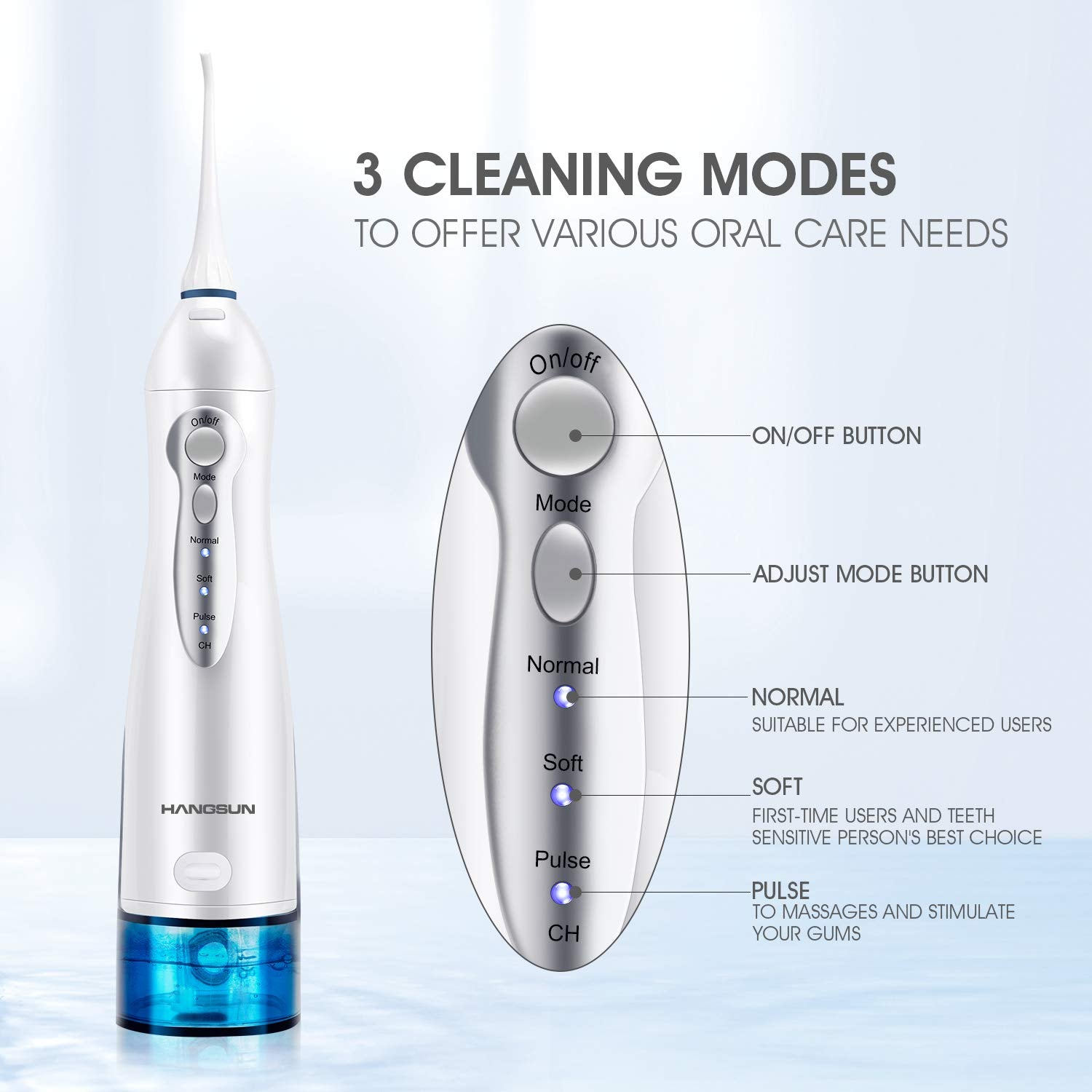 Eight interchangeable nozzles for Hangsun water flosser