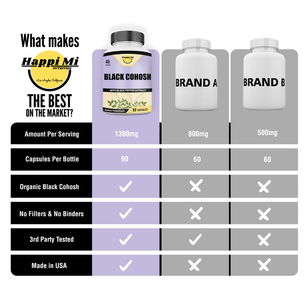 Vegan capsule close-up