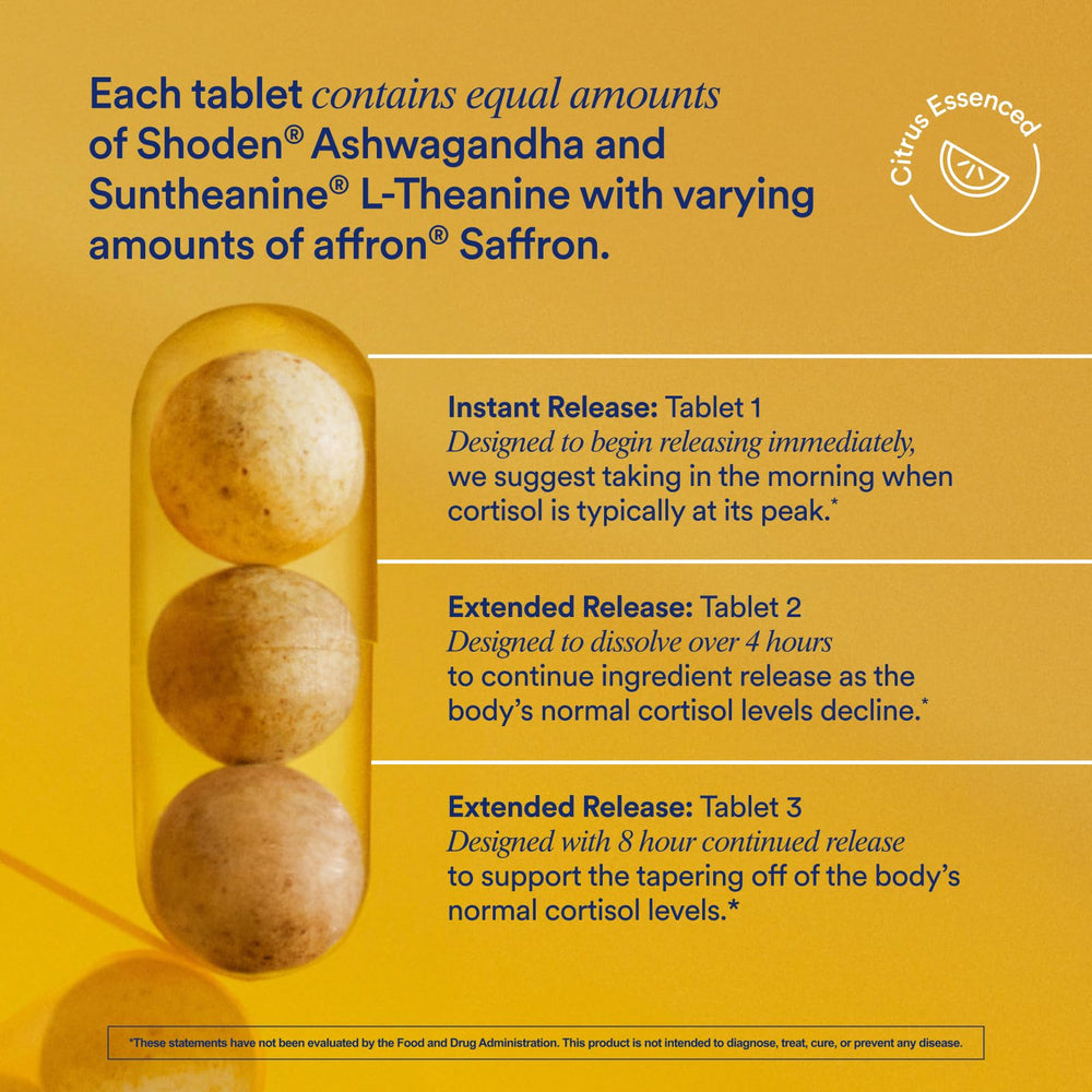 Happiness guarantee and Contact Seller prompt on orders page