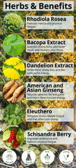Happy Healthy Hippie energy pills capsules closeup for easy daily energy without jitters.