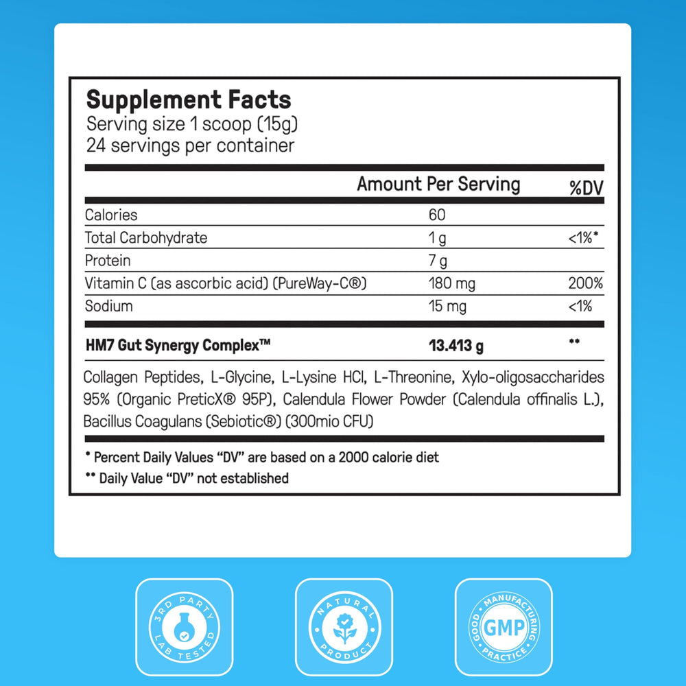 Happy Mammoth Complete Gut Repair bottle label highlights gut-supporting ingredients.